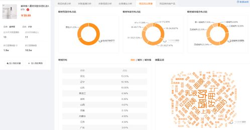 日销售额超100w的商品是什么 6步让你快速实现直播变现